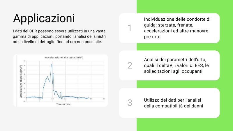 Computer Vision e CDR per la ricostruzione degli incidenti stradali