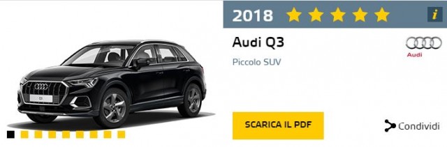 Cinque stelle Euroncap per l'Audi Q3 2018