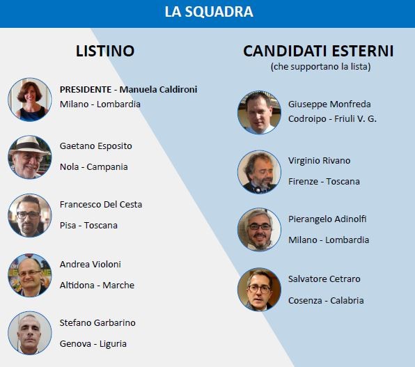 Elezioni ASAIS-EVU 2020: I Candidati si presentano - Lista Caldironi