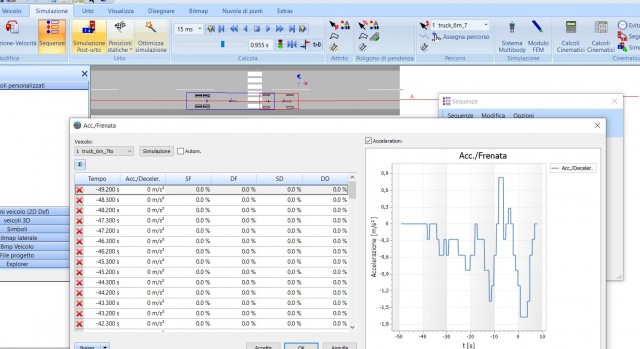 Utilizzare i dati del cronotachigrafo analogico - nuovo tutorial per PC-Crash