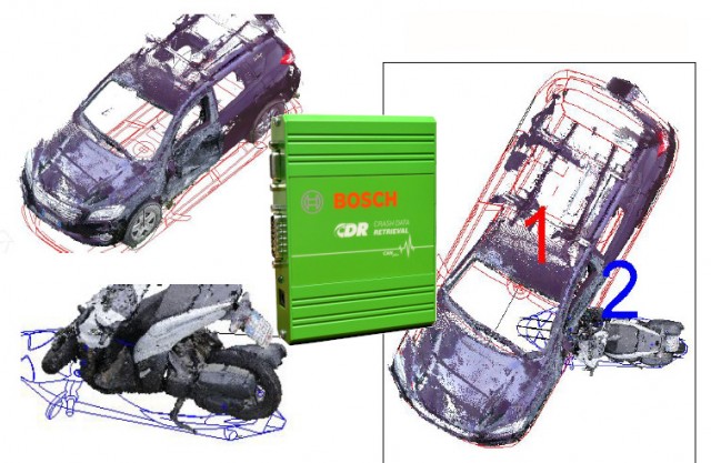 CDR Bosch e nuvole di punti: combinazione vincente per il calcolo delle velocità