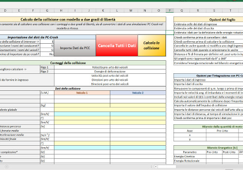 Tabella Excel per la creazione dei report automatici